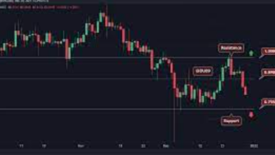 How to Analyze XRP Price USD Trends for Better Investment Decisions