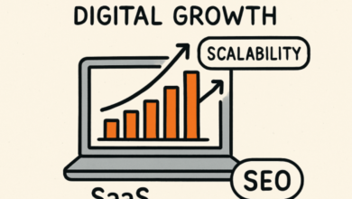 Building Scalable SEO Strategies for SaaS Businesses