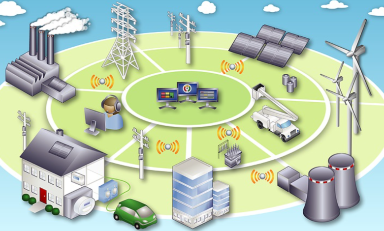 The Evolution of Electric Utility Asset Management Software in the Era of Smart Grids