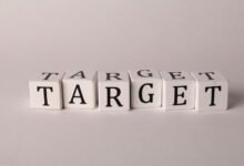 audience targeted marketing plan specifics