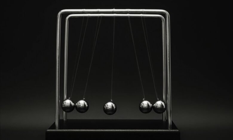 digital momentum growth framework 965272825