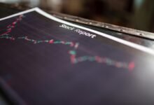 market visibility through digital framework