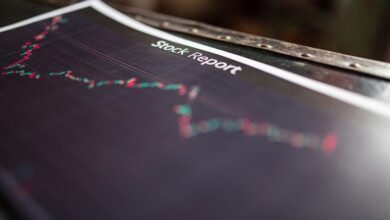 market visibility through digital framework