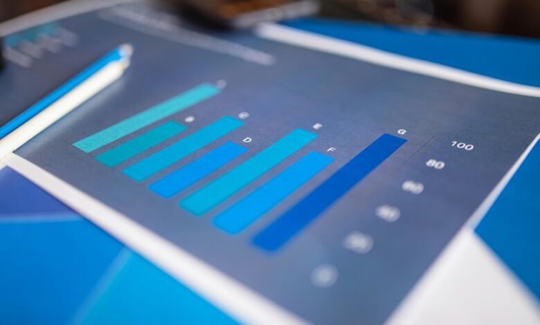 monitoring reports for insights