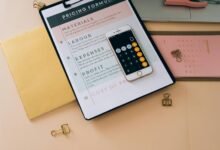 profit boosting brand improvement