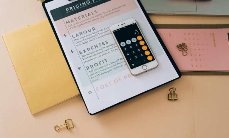 profit boosting brand improvement