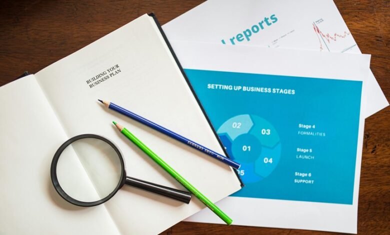 smart marketing growth blueprint