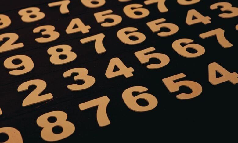 five number footprints analyzed